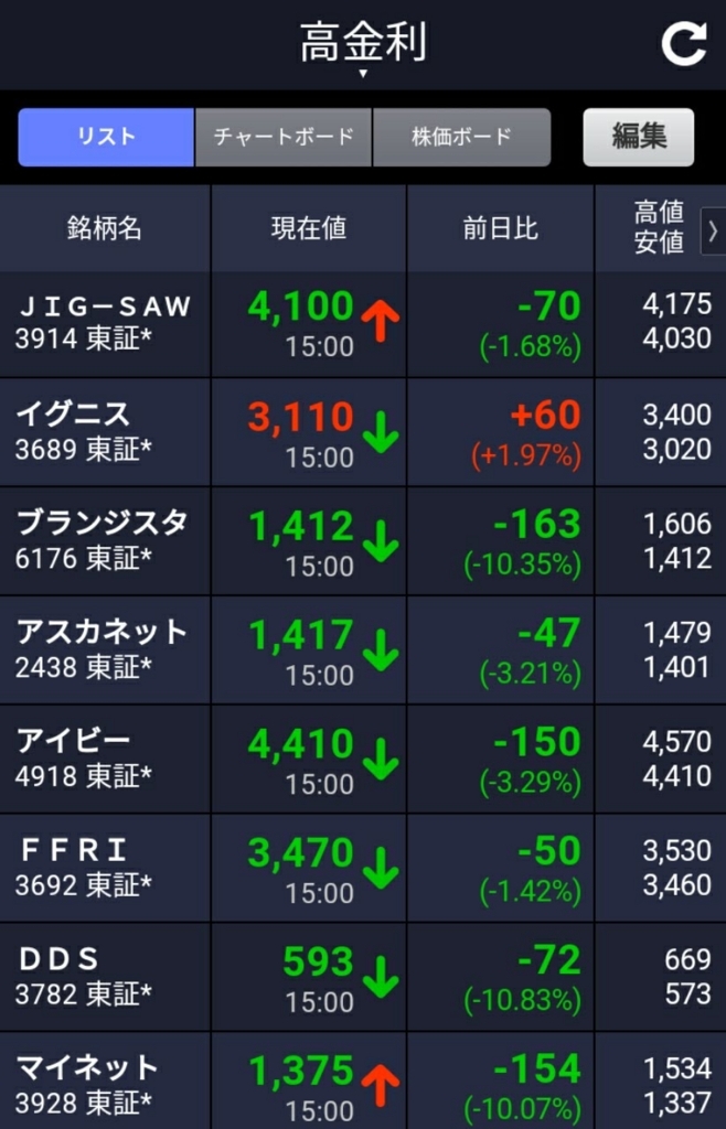 f:id:happy-retirement:20180305172155j:plain f:id:happy-retirement:20180305172155j:plain