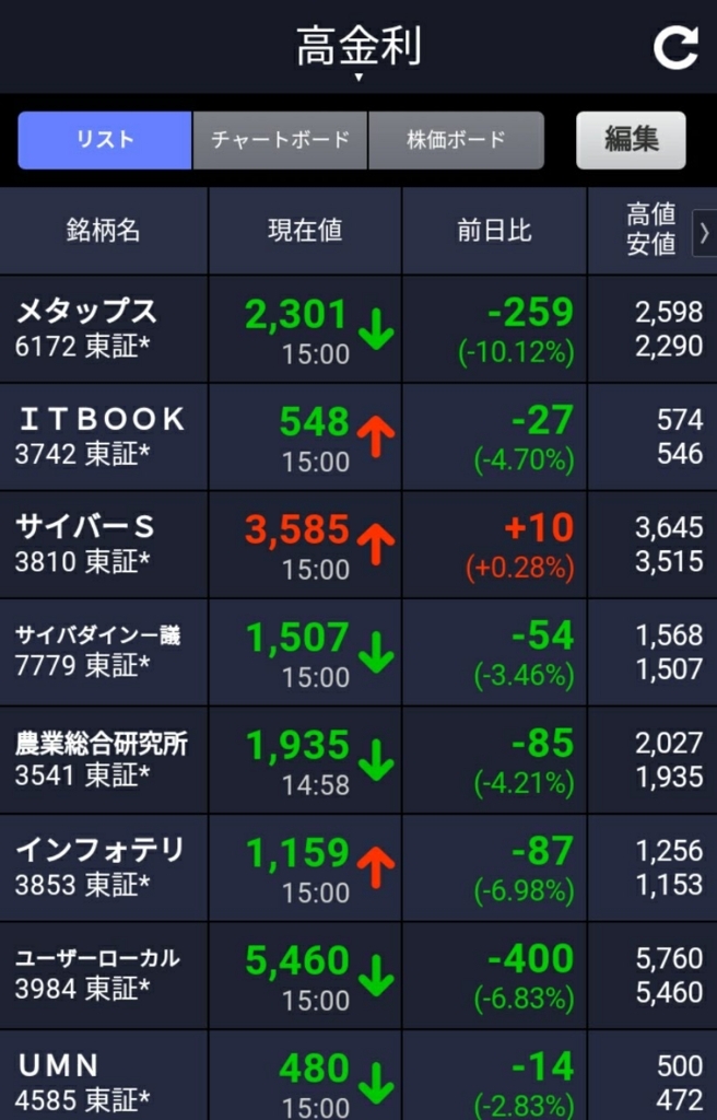 f:id:happy-retirement:20180305172158j:plain f:id:happy-retirement:20180305172158j:plain