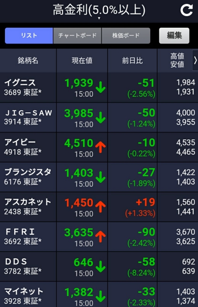 f:id:happy-retirement:20180321094455j:plain f:id:happy-retirement:20180321094455j:plain
