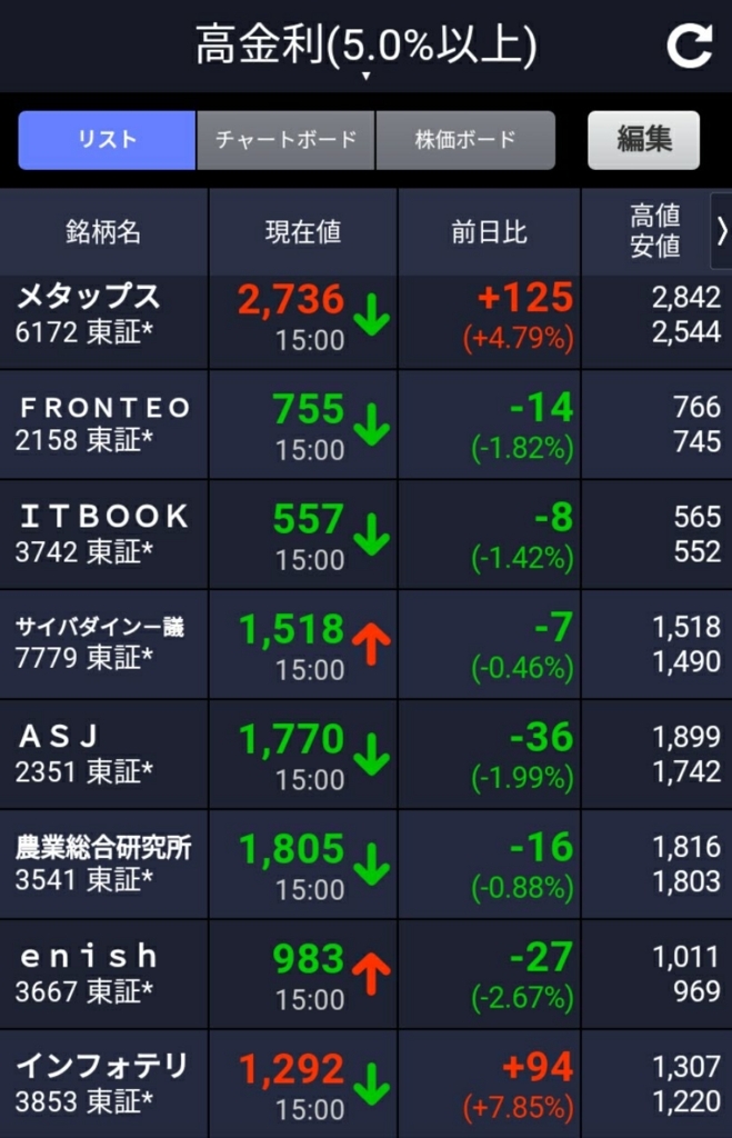 f:id:happy-retirement:20180321094457j:plain f:id:happy-retirement:20180321094457j:plain