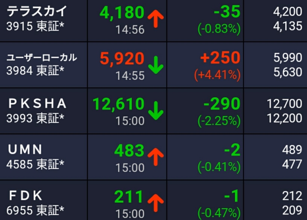 f:id:happy-retirement:20180321094502j:plain f:id:happy-retirement:20180321094502j:plain