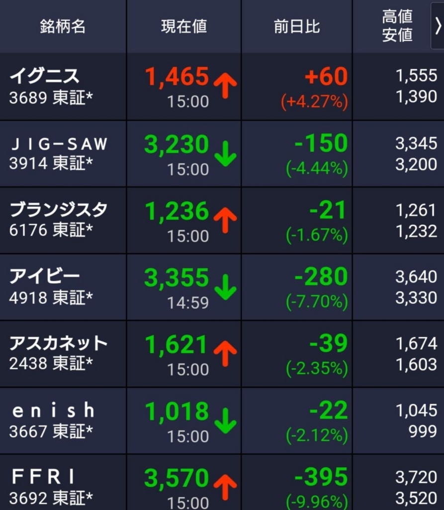 f:id:happy-retirement:20180517174311j:plain f:id:happy-retirement:20180517174311j:plain