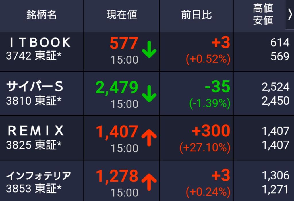 f:id:happy-retirement:20180517174340j:plain f:id:happy-retirement:20180517174340j:plain