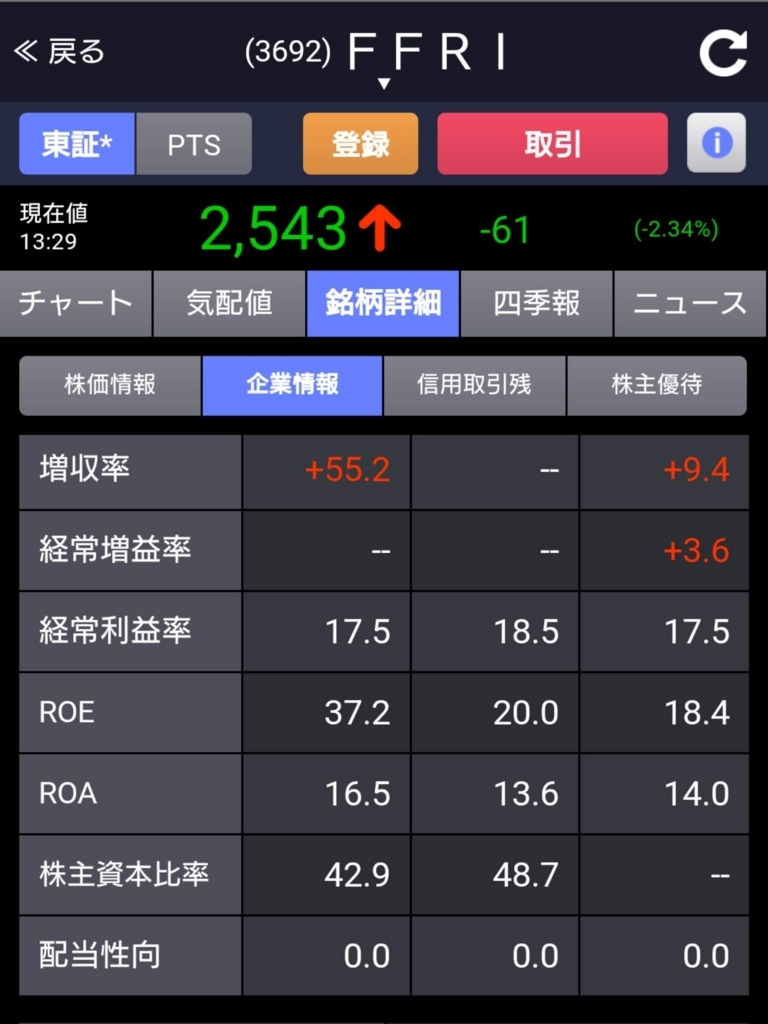 f:id:happy-retirement:20180719134219j:plain f:id:happy-retirement:20180719134219j:plain