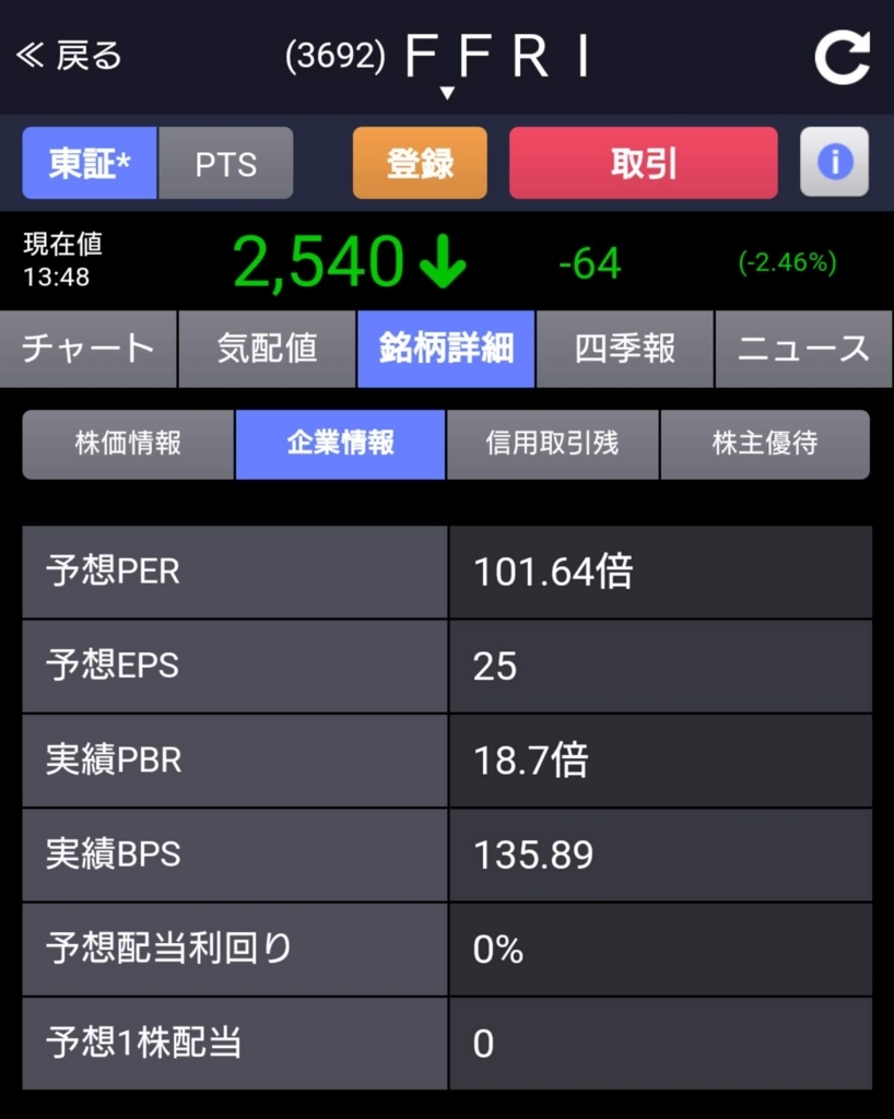 f:id:happy-retirement:20180719135806j:plain f:id:happy-retirement:20180719135806j:plain
