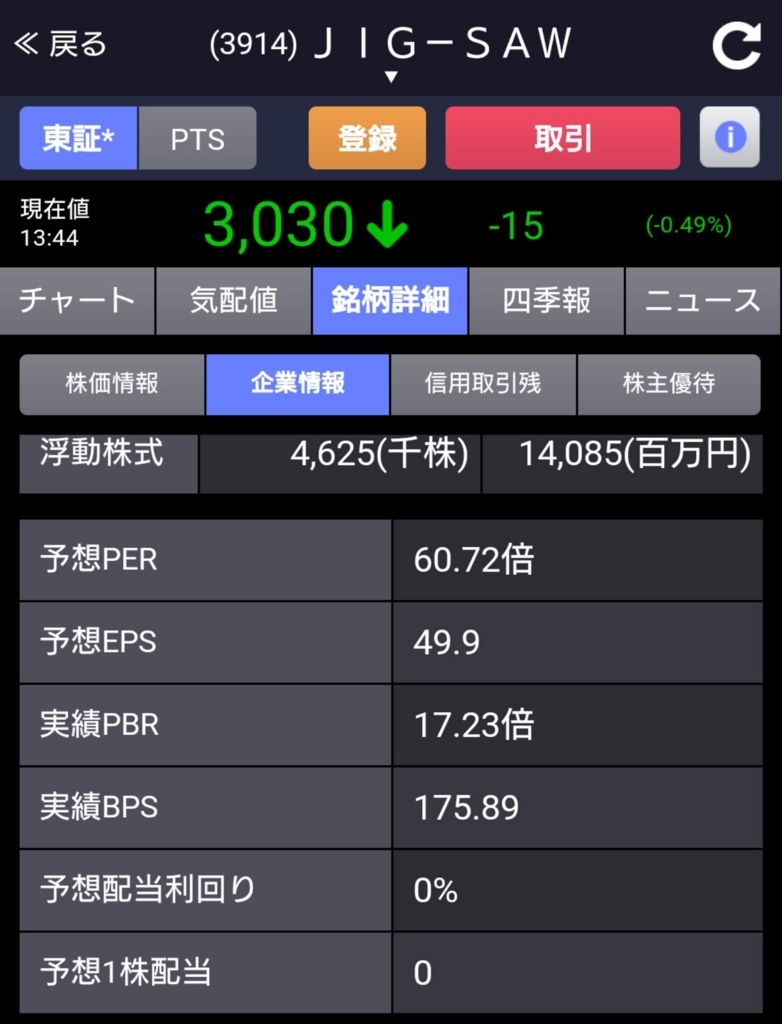 f:id:happy-retirement:20180719135808j:plain f:id:happy-retirement:20180719135808j:plain
