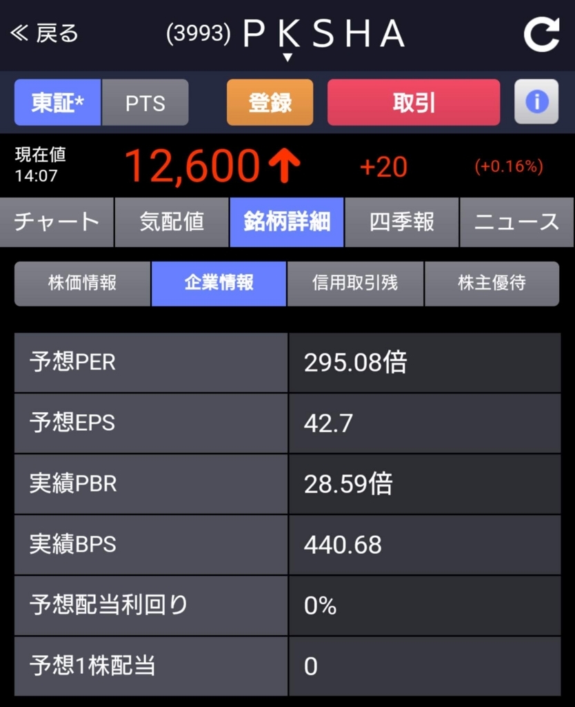 f:id:happy-retirement:20180719141948j:plain f:id:happy-retirement:20180719141948j:plain