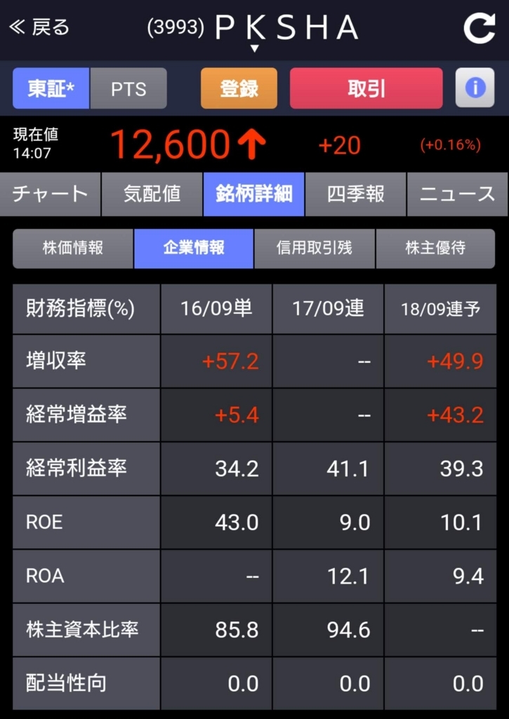 f:id:happy-retirement:20180719141949j:plain f:id:happy-retirement:20180719141949j:plain