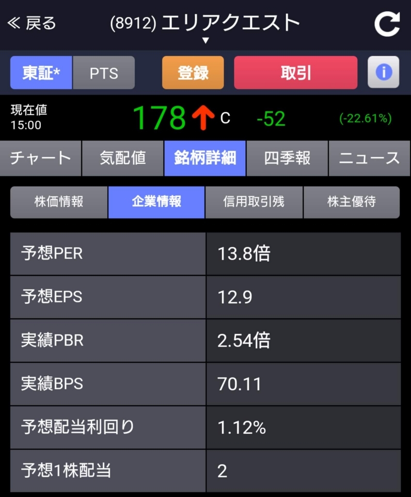 f:id:happy-retirement:20180812111732j:plain f:id:happy-retirement:20180812111732j:plain