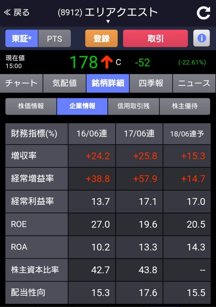 f:id:happy-retirement:20180812111734j:plain f:id:happy-retirement:20180812111734j:plain