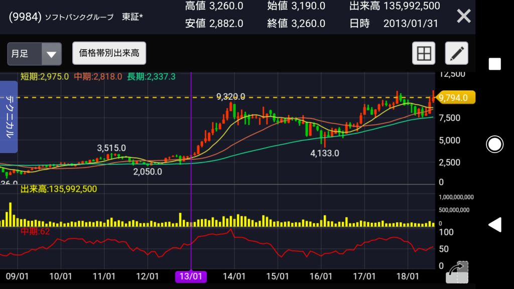 f:id:happy-retirement:20180824095702j:plain f:id:happy-retirement:20180824095702j:plain