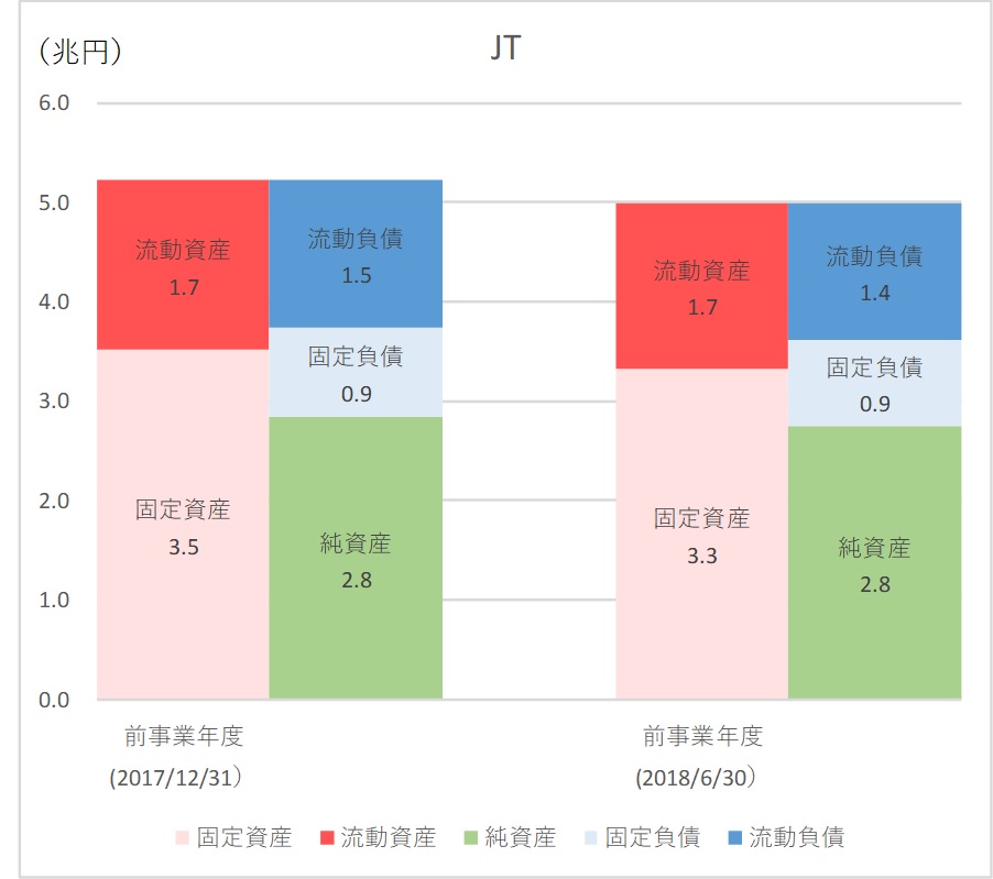 f:id:happy-retirement:20180909143432j:plain f:id:happy-retirement:20180909143432j:plain