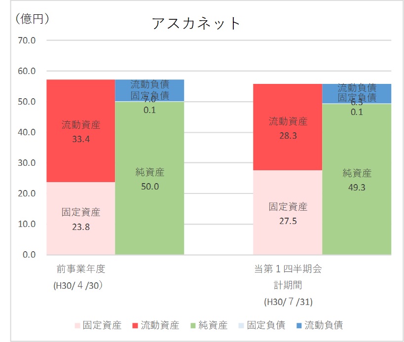f:id:happy-retirement:20180909143907j:plain f:id:happy-retirement:20180909143907j:plain