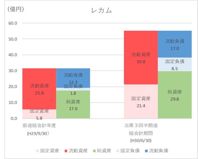 f:id:happy-retirement:20180909144304j:plain f:id:happy-retirement:20180909144304j:plain