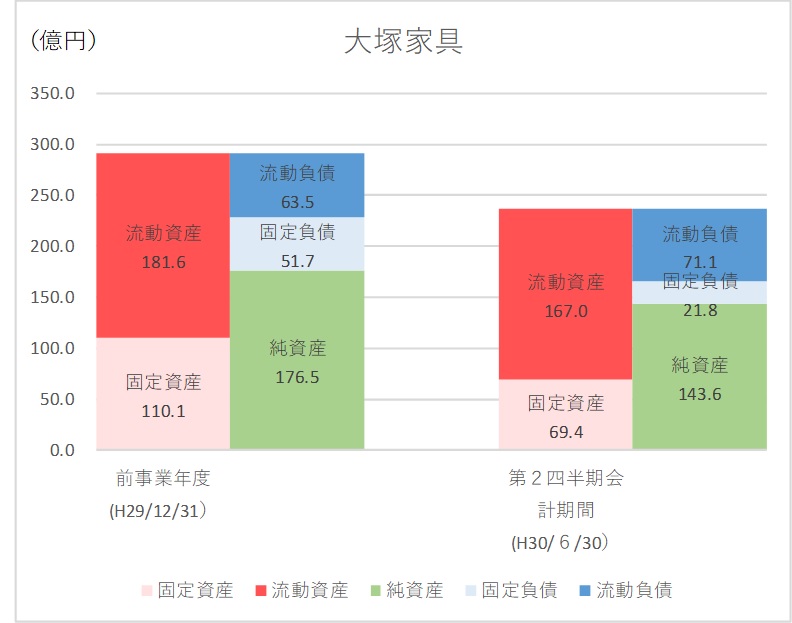 f:id:happy-retirement:20180909210141j:plain f:id:happy-retirement:20180909210141j:plain