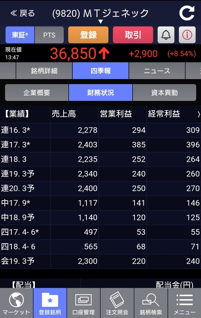 f:id:happy-retirement:20180920135619j:plain f:id:happy-retirement:20180920135619j:plain