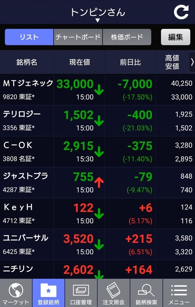 f:id:happy-retirement:20181010193958j:plain f:id:happy-retirement:20181010193958j:plain
