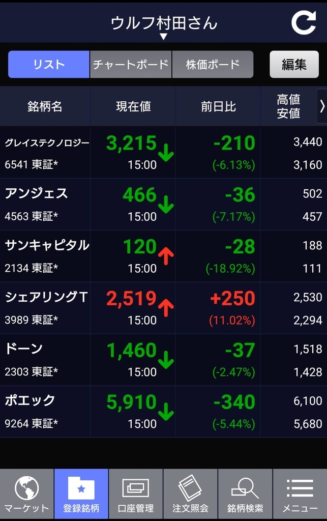 f:id:happy-retirement:20181010194001j:plain f:id:happy-retirement:20181010194001j:plain
