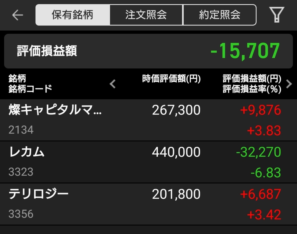 f:id:happy-retirement:20181027092653j:plain f:id:happy-retirement:20181027092653j:plain