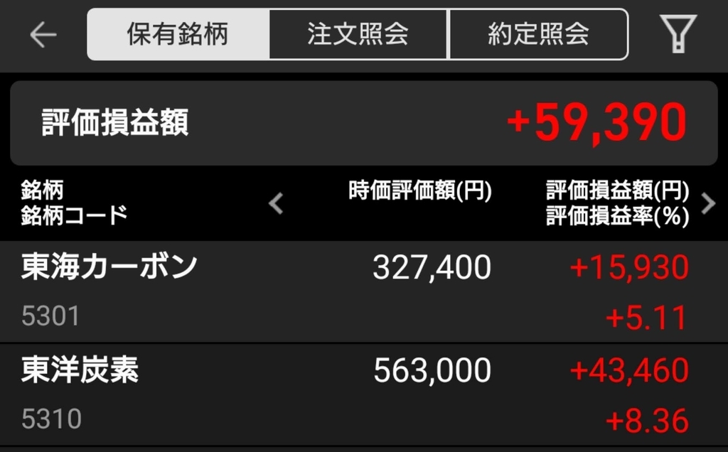 f:id:happy-retirement:20181203132203j:plain f:id:happy-retirement:20181203132203j:plain