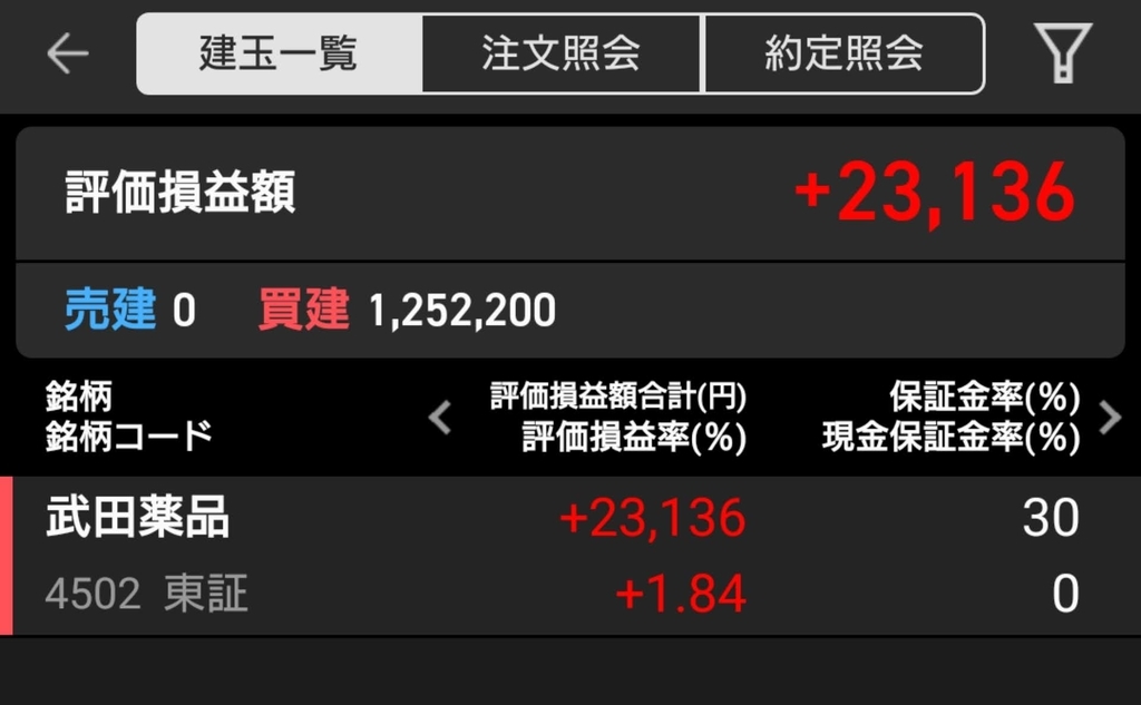 f:id:happy-retirement:20181203140109j:plain f:id:happy-retirement:20181203140109j:plain