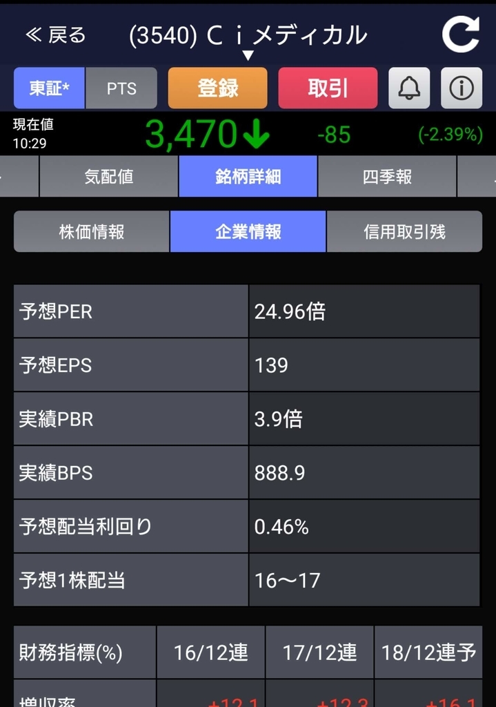 f:id:happy-retirement:20181206105504j:plain f:id:happy-retirement:20181206105504j:plain