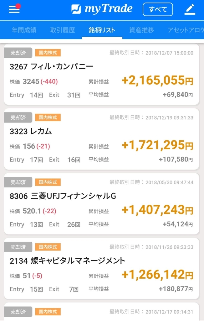 f:id:happy-retirement:20181226141126j:plain f:id:happy-retirement:20181226141126j:plain