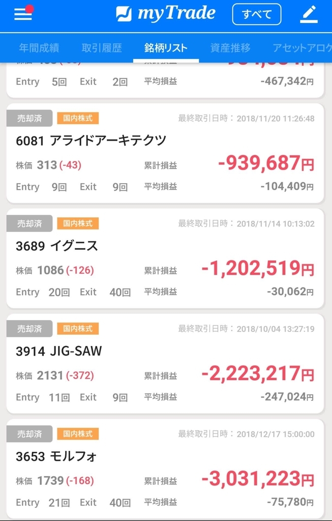 f:id:happy-retirement:20181226141208j:plain f:id:happy-retirement:20181226141208j:plain