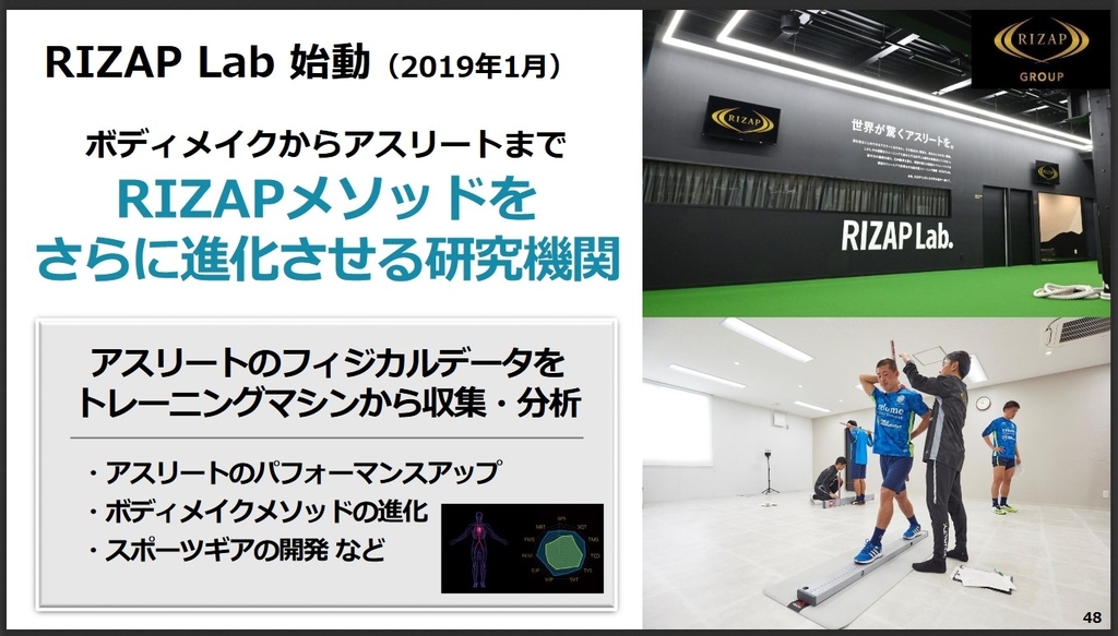 f:id:happy-retirement:20190215160528j:plain f:id:happy-retirement:20190215160528j:plain