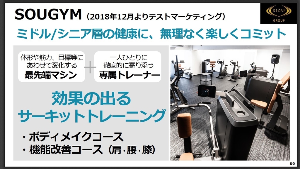f:id:happy-retirement:20190215160535j:plain f:id:happy-retirement:20190215160535j:plain