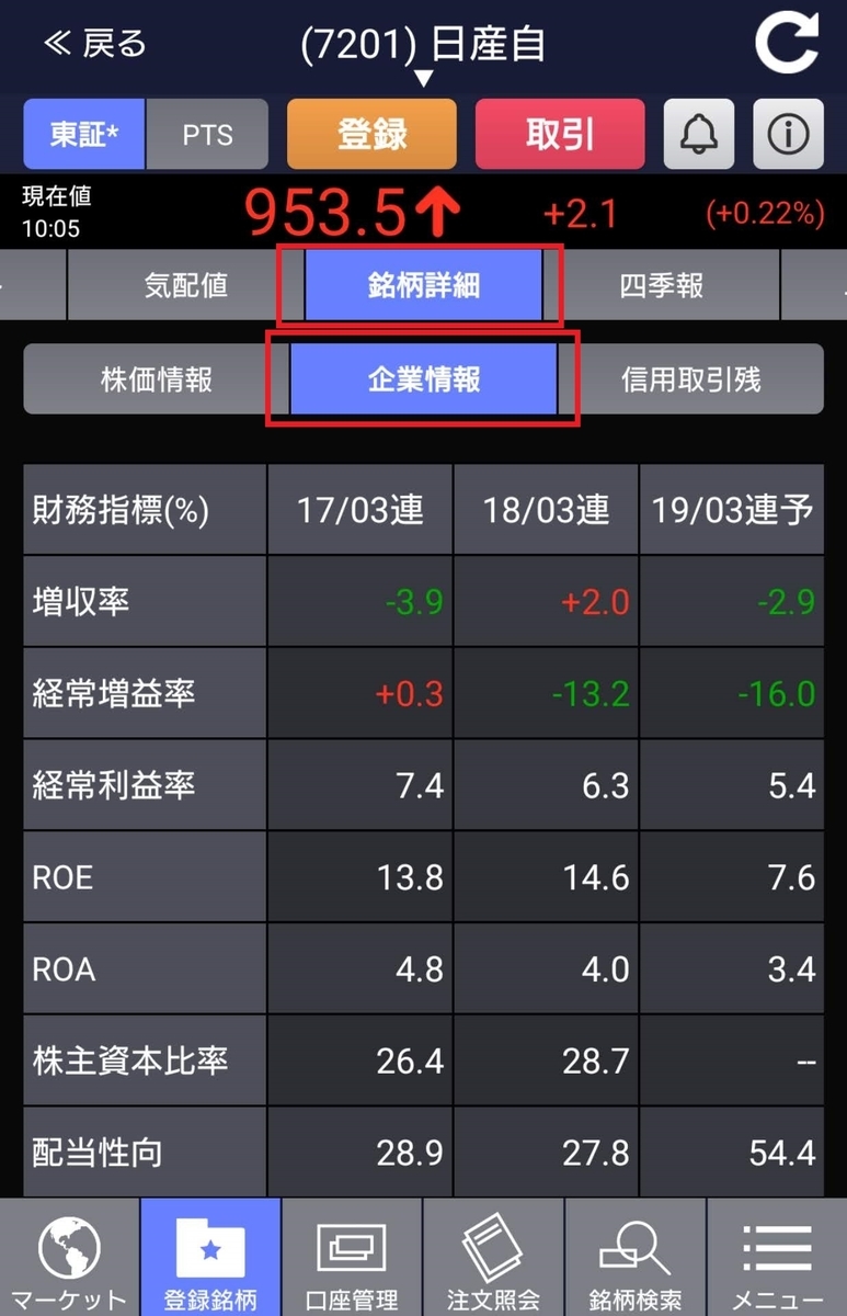 f:id:happy-retirement:20190322112706j:plain f:id:happy-retirement:20190322112706j:plain