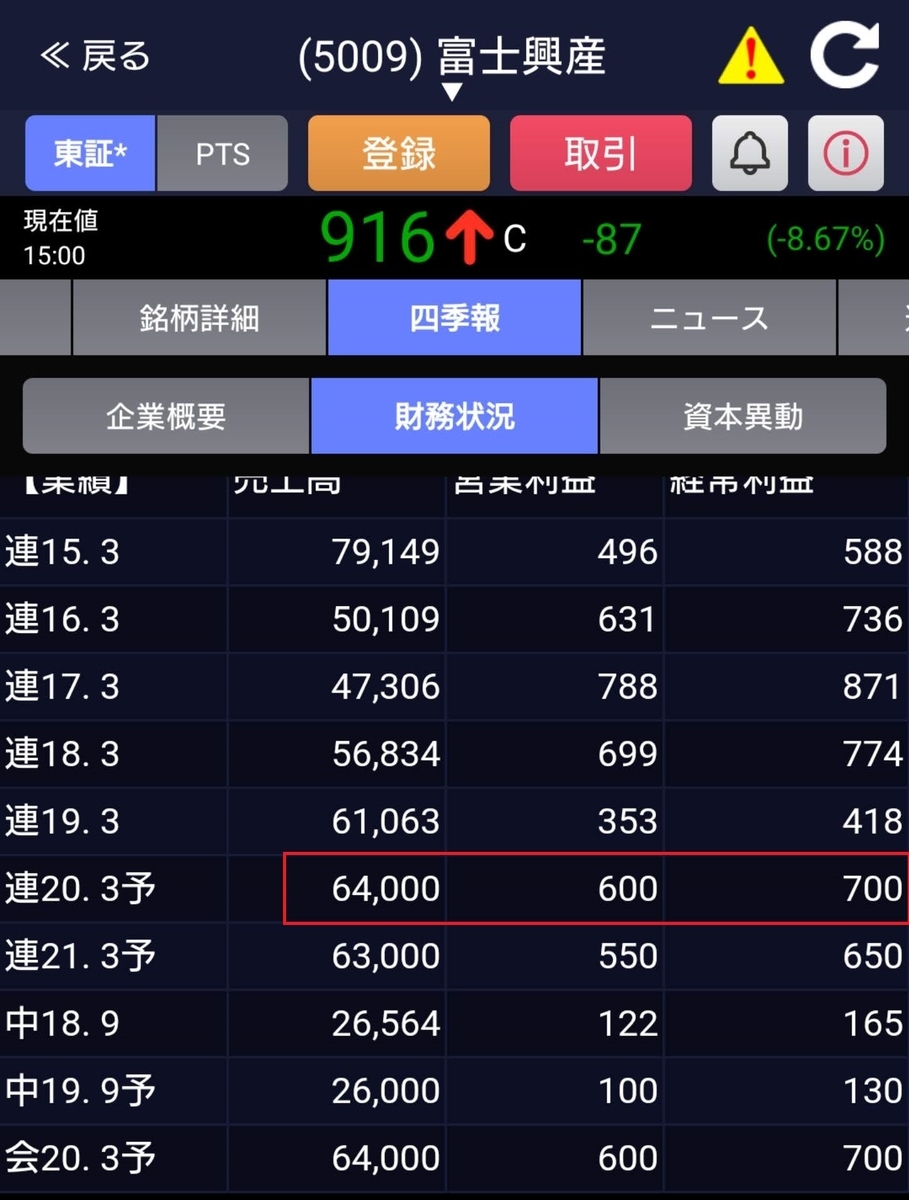 f:id:happy-retirement:20190716184902j:plain f:id:happy-retirement:20190716184902j:plain