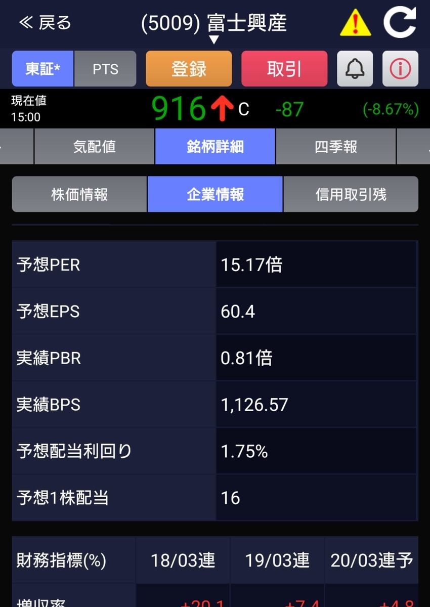 f:id:happy-retirement:20190716184904j:plain f:id:happy-retirement:20190716184904j:plain