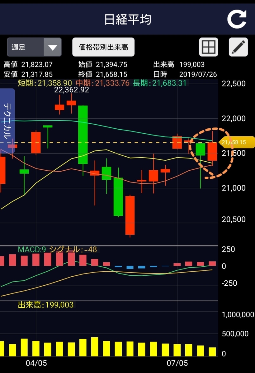 f:id:happy-retirement:20190727141601j:plain f:id:happy-retirement:20190727141601j:plain