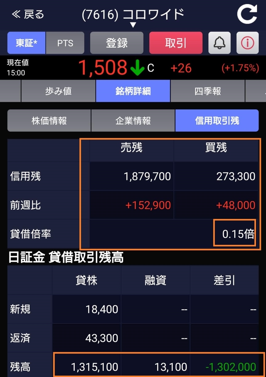 f:id:happy-retirement:20200419104357j:plain f:id:happy-retirement:20200419104357j:plain