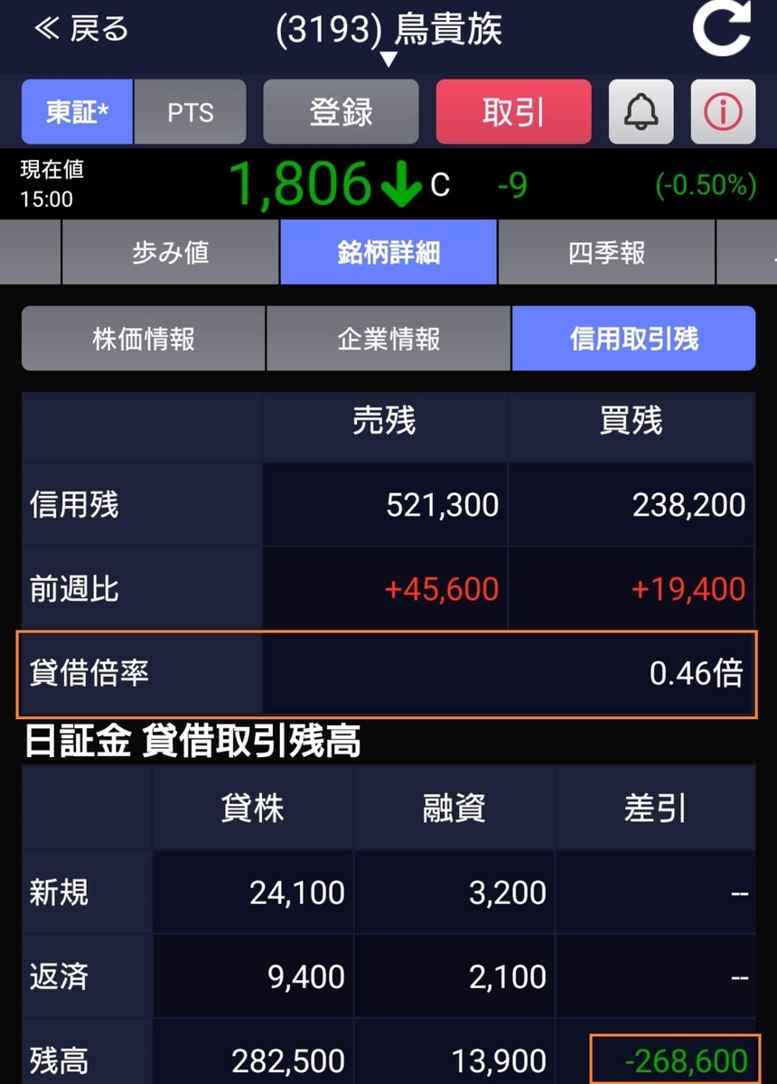 f:id:happy-retirement:20200606105549j:plain f:id:happy-retirement:20200606105549j:plain