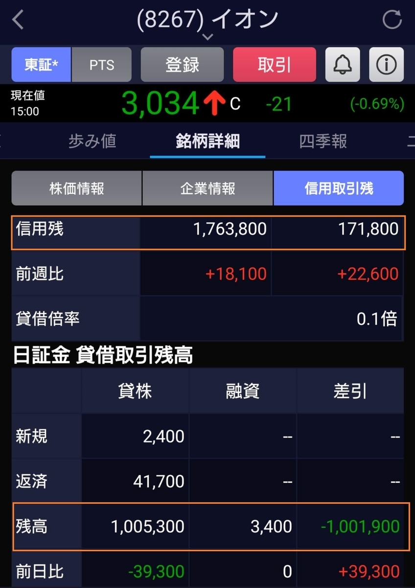 f:id:happy-retirement:20201205153655j:plain