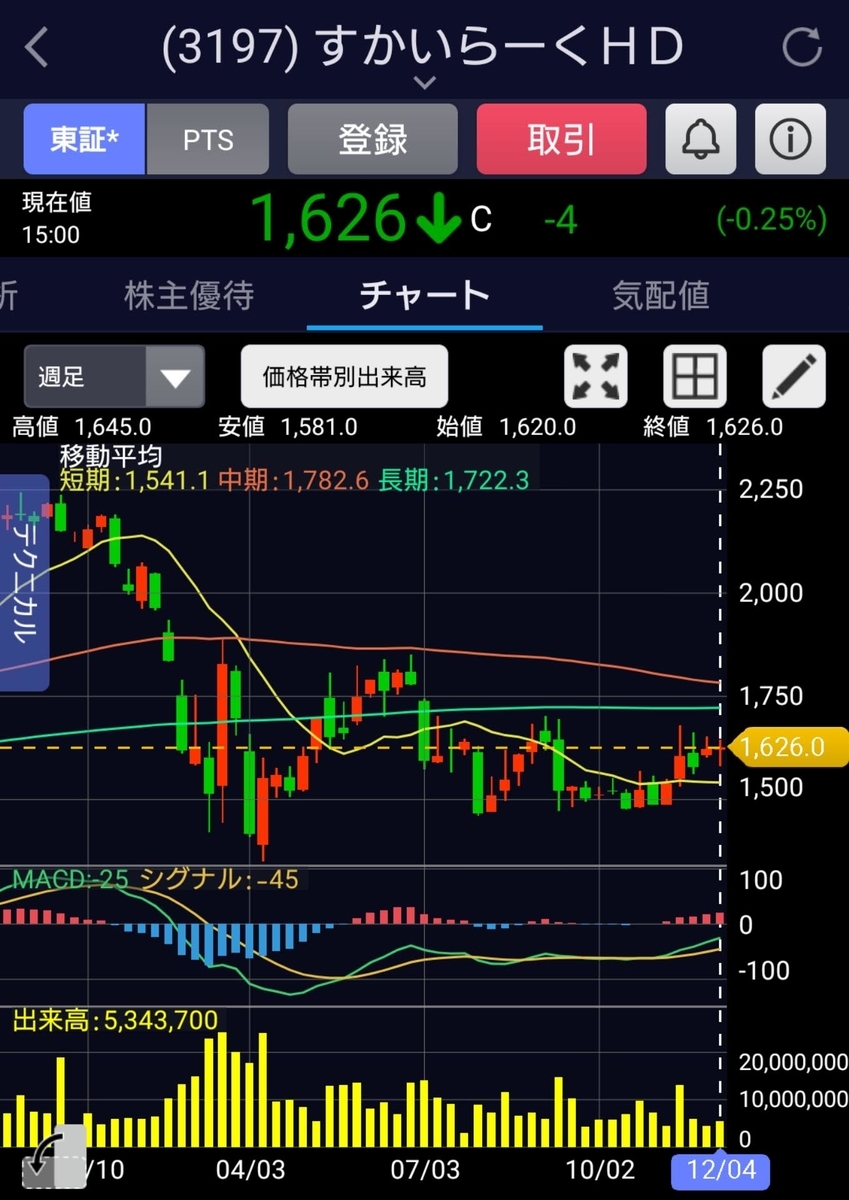 f:id:happy-retirement:20201205155015j:plain