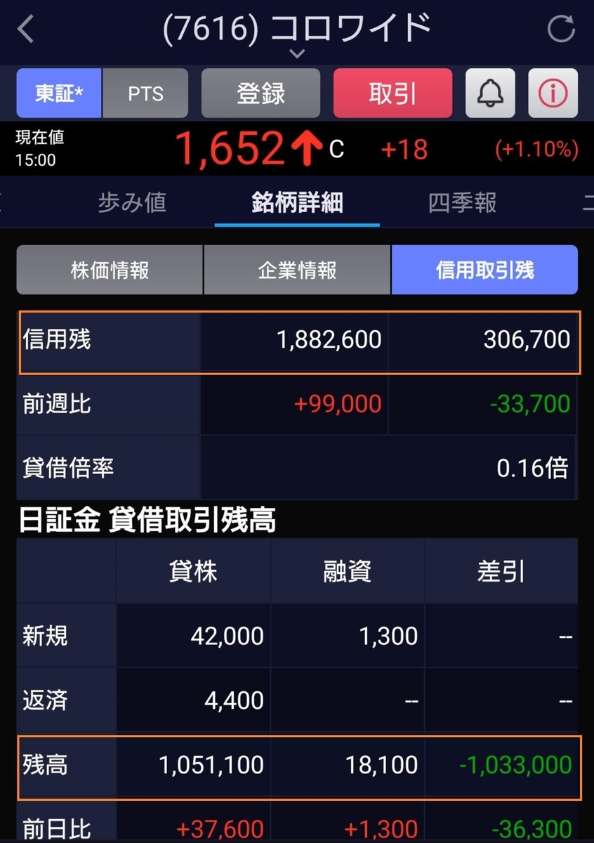 f:id:happy-retirement:20201205155029j:plain