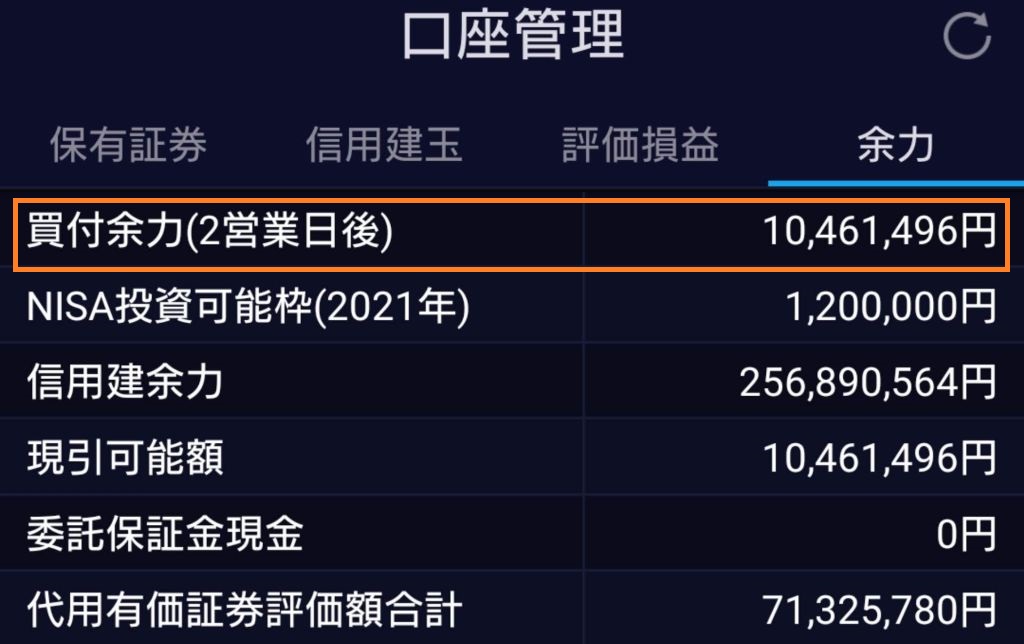 f:id:happy-retirement:20210509073913j:plain