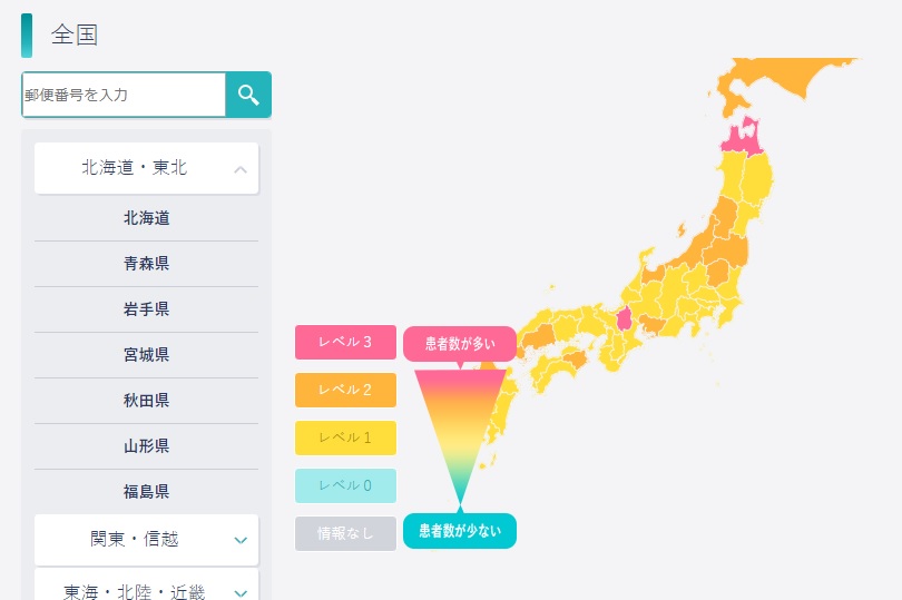 インフルエンザ流行予報