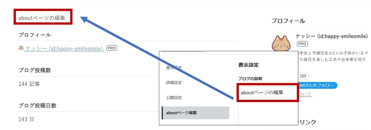 はてなブログプロフィール