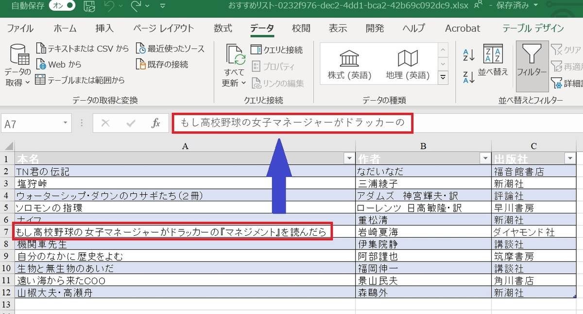 SharePointOnlineカスタムリストタイトル設定