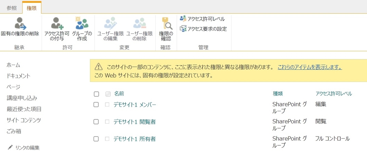 SharePointグループ