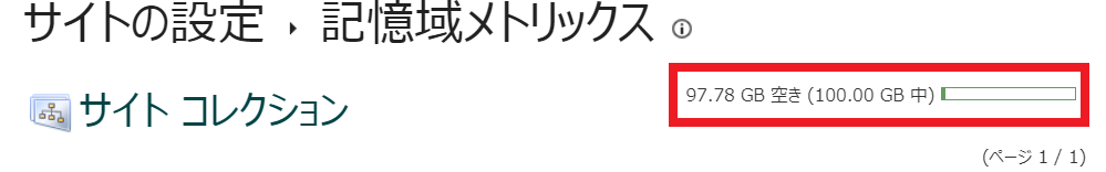 SharePoint Onlineファイルのアップロードができない