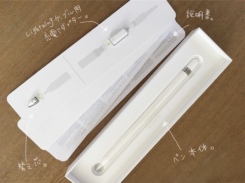 f:id:happy305c:20191022170901j:image f:id:happy305c:20191022170901j:image