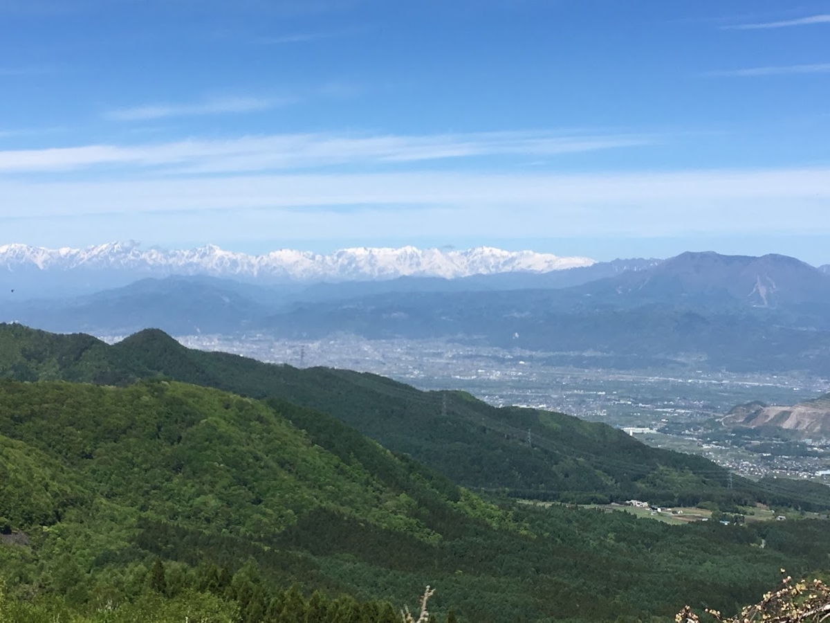 f:id:happyBiking:20190528134908j:plain