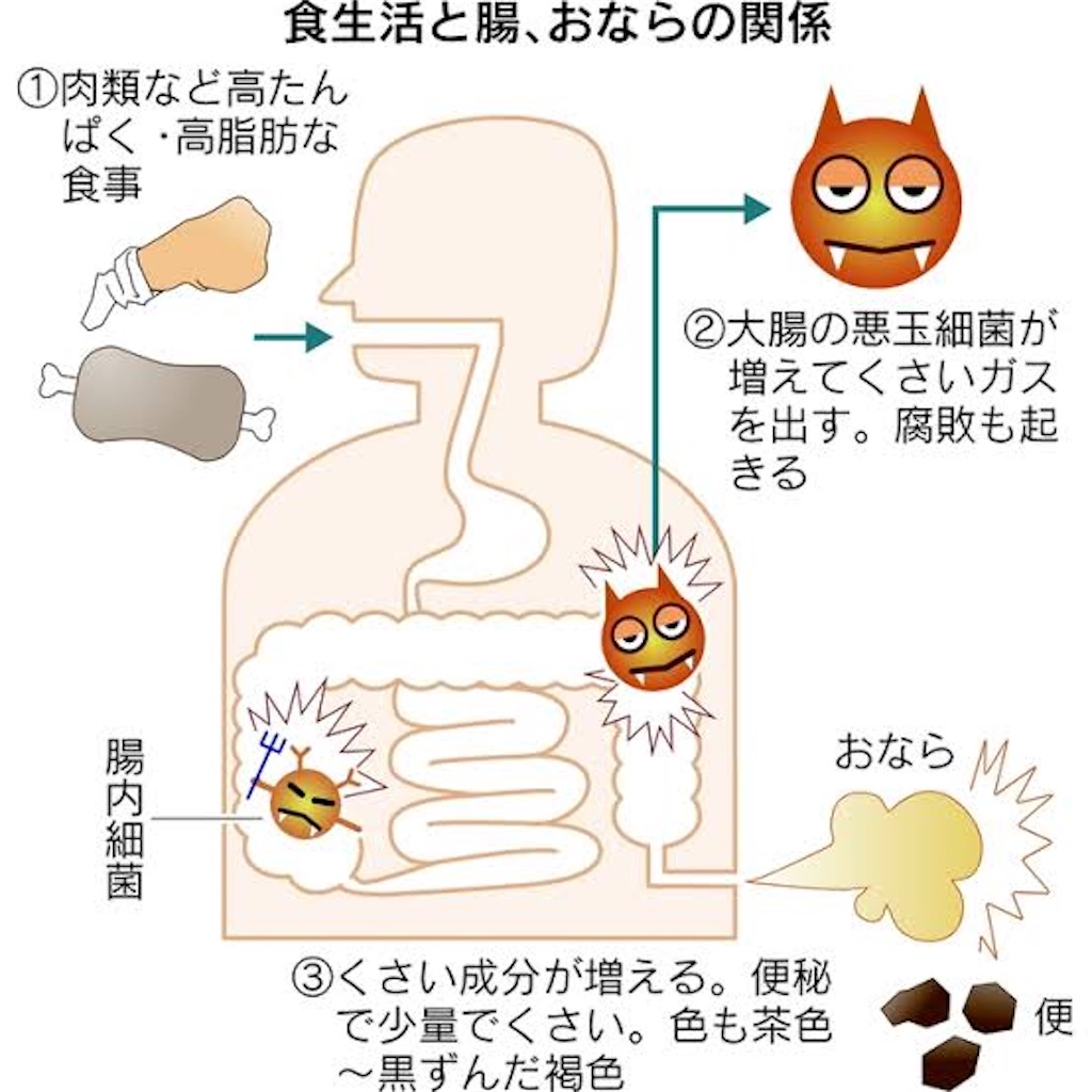 f:id:happy_2525:20210116074744j:image