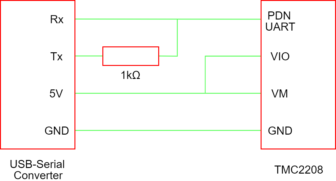 f:id:happy__mountain:20191222013225p:plain f:id:happy__mountain:20191222013225p:plain