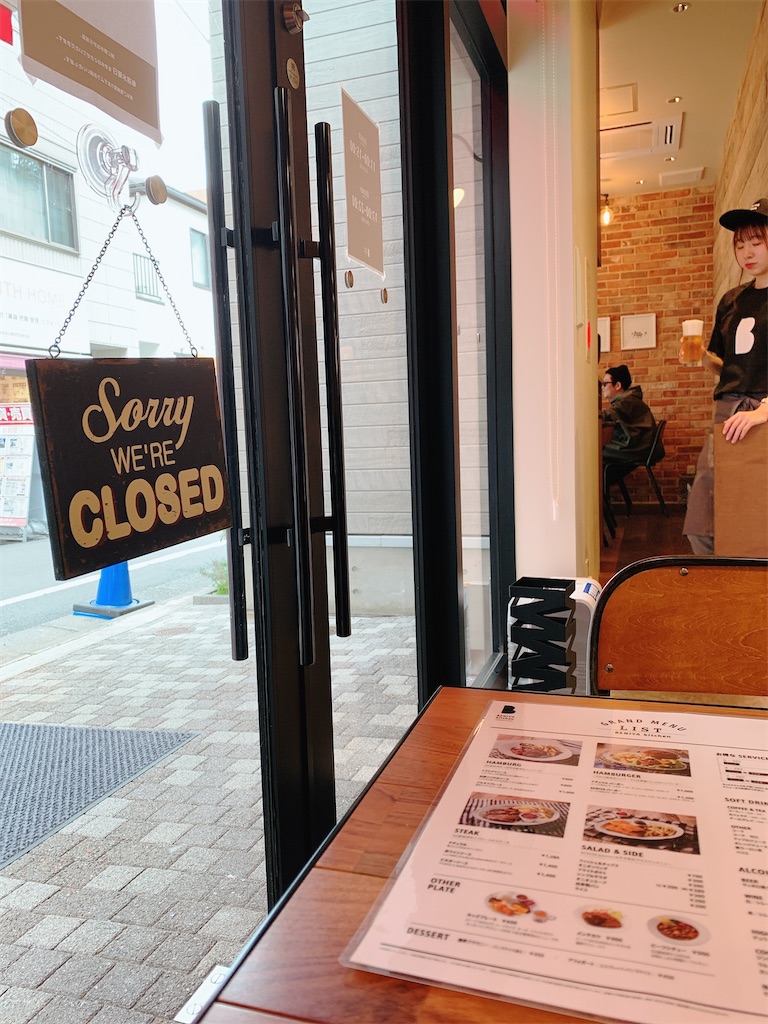 ランチ日記 112 都立大学駅ランチ ハンバーグ はっちブログ ランチ日記 112 都立大学駅ランチ ハンバーグ はっちブログ